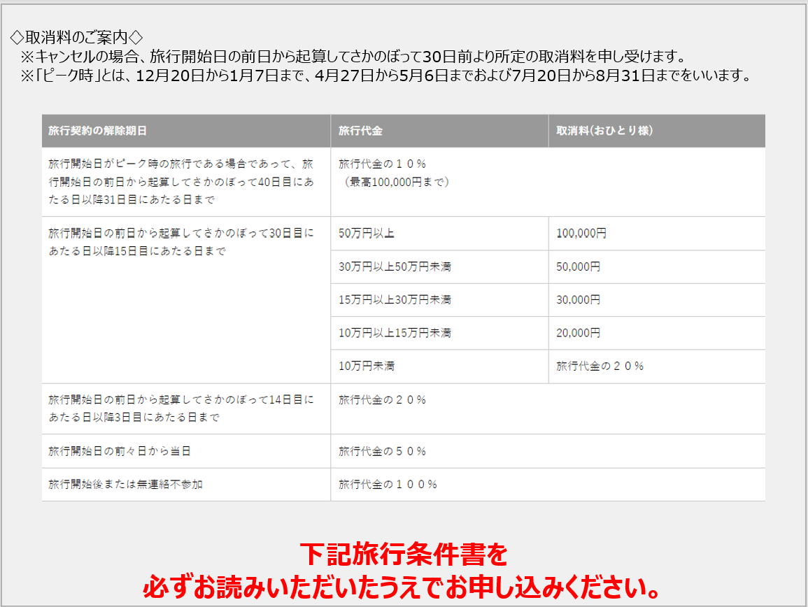 取消料